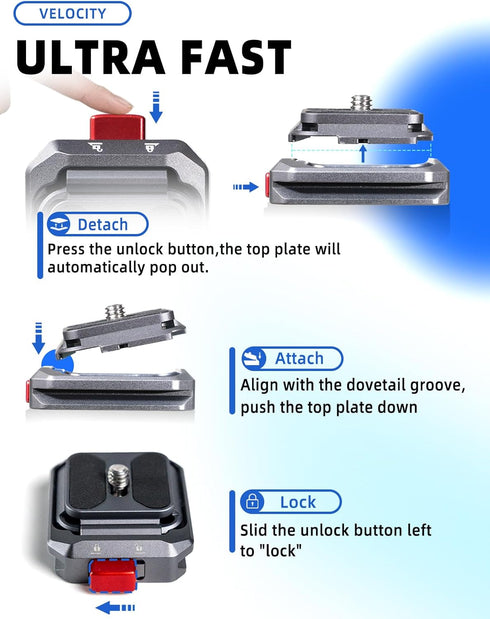 IFOOTAGE Camera Quick Release Plate Q38, Tripod Mount Adapter for Sony Canon Monopod DSLR Stabilizer Slider