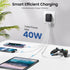 40W USB C Charger Block, Slim Dual Port Type C Fast Charging Wall Plug for iPhone 15 Pro/Samsung/Tablet