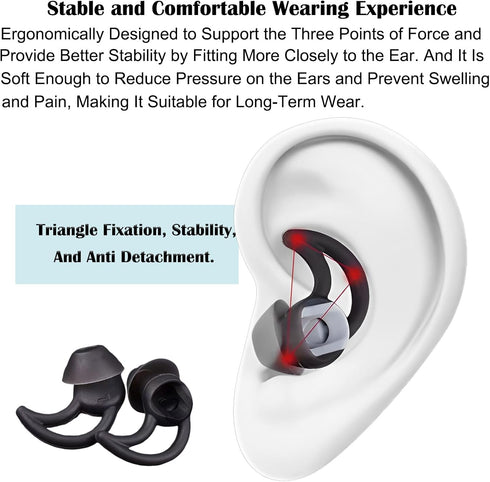 Earbud Tips Covers Replacement Tips, Silicone Ear Tips for Bose QC20 QC20i QC30 Soundsport SIE2 IE2 IE3 in Earphones