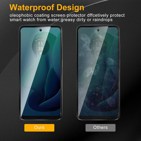 3 Pack Privacy Screen Protector for Motorola Moto G 5G / G Play 5G 2024, Anti Spy Tempered Glass 9H Hardness, Black