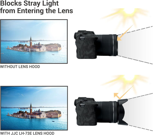 Lens Hood for Canon RF 15-30mm F4.5-6.3 IS STM Lens on EOS R6 Mark II EOS R Series Camera, Reversible Lens Shade Replace Canon EW-73E Lens Hood, Compatible with 67mm Filters and 67mm Lens Cap
