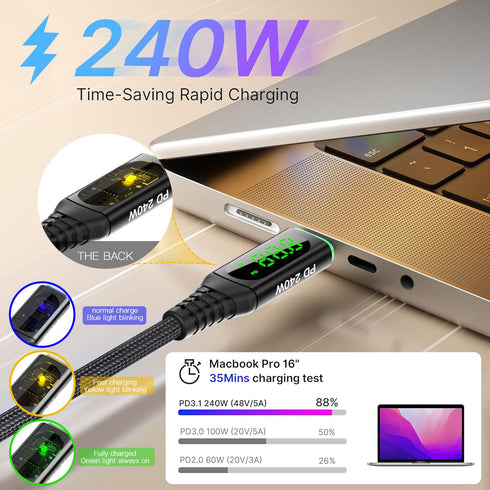 AICase 240W USB C to USB C Charger Cable for iPhone 15/MacBook Pro/Air, USBC to USBC Fast Charging Cable for iPhone 15/Pro/Plus/Pro Max/iPad Pro/Air, Type C Cord for Samsung Galaxy S24/S24 Ultra_1.2M