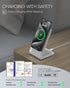 Mag-Safe Charger Stand with 20W Adapter, 5Ft USB-C Cable for Apple iPhone 15/14/13/12 - Grey