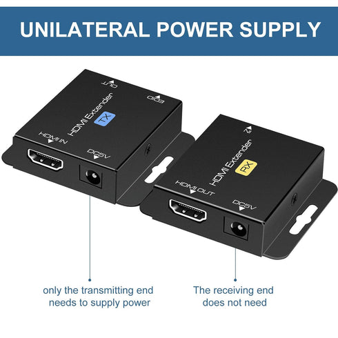 VPFET Cat6 200Ft 1080p 3D HDMI Extender Over Single Ethernet up to Repeater Balun Transmitter Receiver Power on Cat
