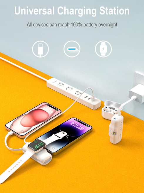 Small Portable Charger for iPhone 15 Pro, 5000mAh Travel Essentials, Ultra-Compact Battery Compatible with iPhone 14/14