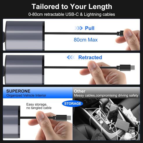 Retractable Car Charger 4 in 1 Fast Charge USB C Adapter with Retractable Cord 100W for iPhone 15 Pro Max Plus