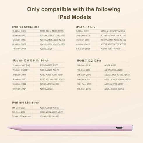 Hastraith iPad(2018-2026)-13 11/10/9/8/7/6th 5/4/3/M4/M3/M2, 13"/12.9"/11"/M4, 7/6/5th, Stylus Pen for Mins Fast Charge