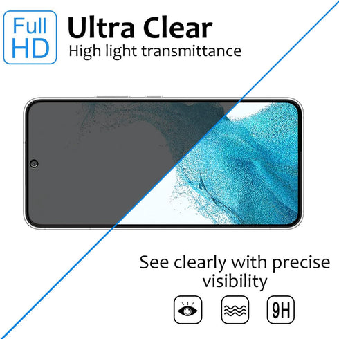 2 Pack Privacy Screen Protector for Samsung Galaxy S22 5G 6.1 inch, Ultra HD Anti-Spy Tempered Glass, Easy Install