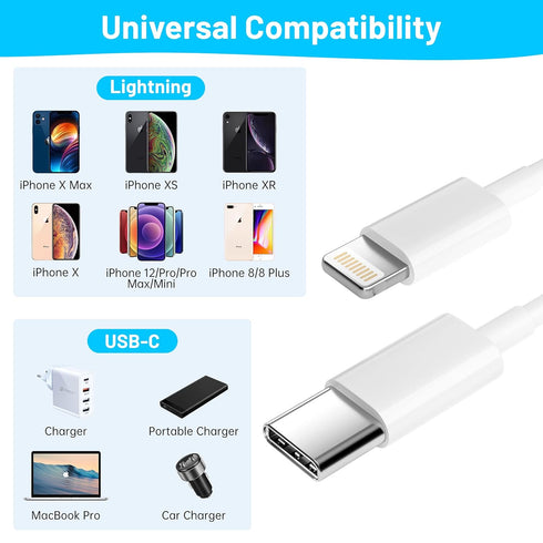 MFi Certified USB C to Lightning Cable 6.6FT - Fast Charging for iPhone 14/13/12/11/XS/8/7 & iPad (3-Pack)