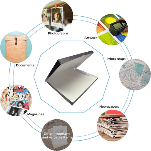 Lineco Archival Folio Storage Boxboard, Acid-Free with Metal Edges for Organizing Photos and Crafts