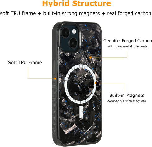 molzar Grip Series iPhone 15 Case - Real Forged Carbon Fiber, Built-in Magnets, Grippy Edges, Compatible with MagSafe