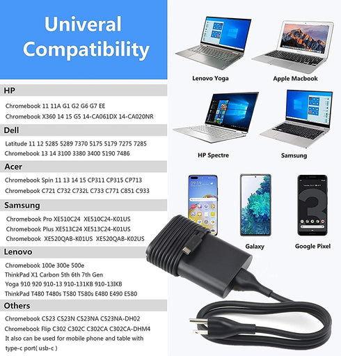New 65W 45W USB-C Charger for Dell Latitude 5320 Laptop, 20V 2.25A 3.25A Power Supply Adapter Cord