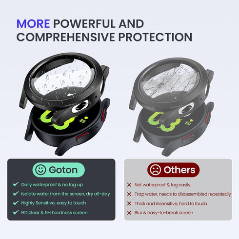 Goton Waterproof Case for Galaxy Watch 5 & 4 with Screen Protector 44mm, No Fog Tempered Glass Face Cover