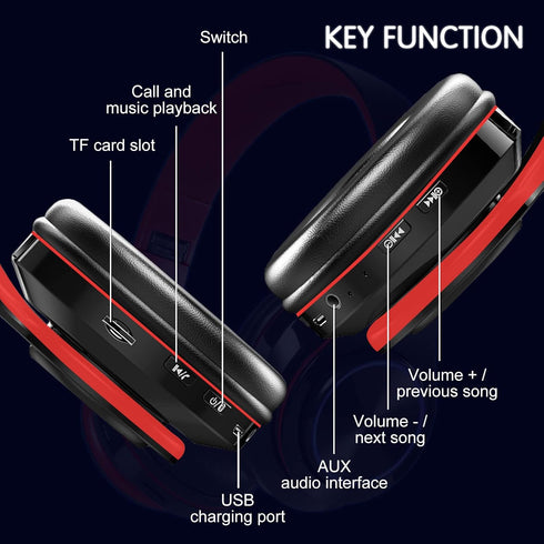Bluetooth Wireless Over Ear Headphones, HiFi Stereo Sound Foldable Headphones with Colorful LED Lights, Built-in Mic,