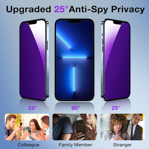 iPhone 13 Pro Max Privacy Screen Protector 2 Pack, Anti Spy, Anti Blue Light, 6.7" Tempered Glass, Bubble Free, Purple