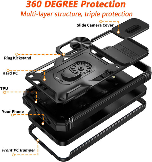 Case for Galaxy A15 5G, Samsung Galaxy A15 Case with Camera Cover & 2 Pcs Screen Protectors, Shockproof Kickstand