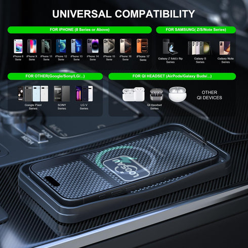 LOOSAU 15w 17/16/15/14/13/12 S23 S22 S20 Wireless Car Charger, Fast Charger Car Wireless Chargers Charging pad Non Slip