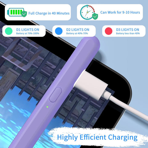 Stylus Pens for Touch Screens, Universal Fine Point iPad Pencil with Magnetic Adsorption for iPhone/iPad/Samsung/Android