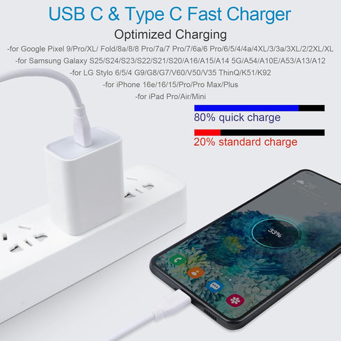 USB C Fast Charger for Google Pixel 9a, 9 Pro, XL, Fold 9, 20W 3A PD Power Adapter with 6FT Type C to C Cable