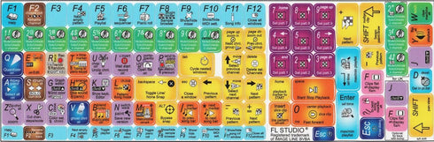 FL Studio Keyboard Stickers, High Quality Laminated MATT for Computer