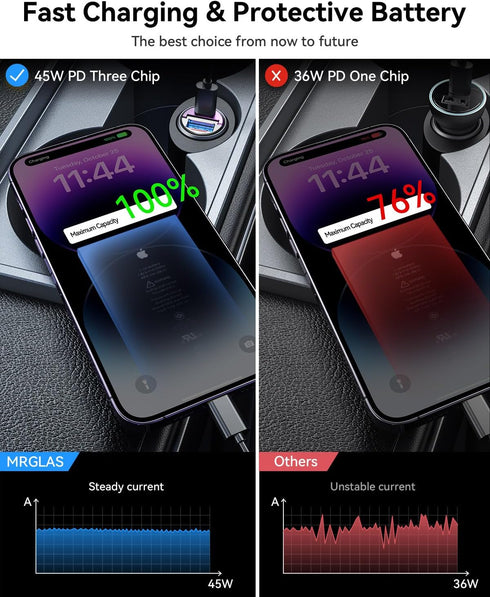MRGLAS 90W USB C Car Charger, Super Mini Metal Fast Charging Adapter with PD+QC Dual Port for iPhone 15 14 Pro Max