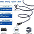 USB Type C Charger Fast Charging for Moto One 5G/5G UW/Ace/G Stylus/G Play/G Power/G6/G7 Power/Z4
