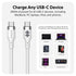 HyperJuice 240W USB C to USB C Cable (3ft/1m) for All Devices - Durable, Tangle-Free Design