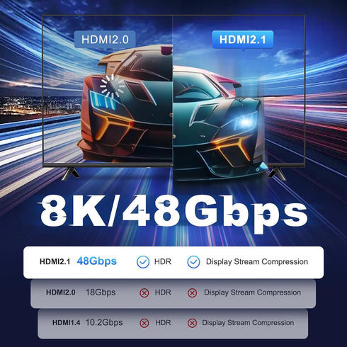 25 ft,8K 2.1 Cord,48Gbps,8K@60Hz 4K@120Hz, HDR10 Dolby PS4/PS5, Fiber Optic HDMI Cable Long HDMI Cable,Ultra High Speed