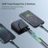 RoyPow AC to DC Converter, 110V/120V to 12V, 36W USB C Charger with 3-Ports Wall Charger for iPhone, iPad