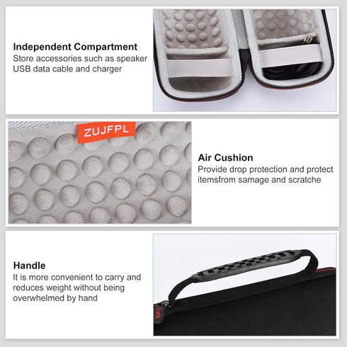 EVA Hard Case for JBL Flip 6 Flip 5 Waterproof Portable Bluetooth Speaker, Fit for JBL Flip 4 Premium Travel Protective Carrying Storage Bag,Fits USB Cable and Charge