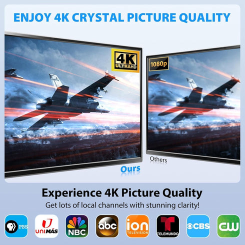 Generic 360 4K 1080P Indoor Long Range TV Antenna, Reception Digital Antenna for Smart TV, Supports HD VHF UHF Local