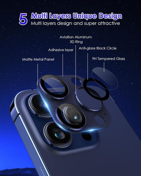 iPhone 15 Pro Max Camera Lens Protector - Full Coverage Metal, 9H Tempered Glass, Case Friendly, Titanium Blue.