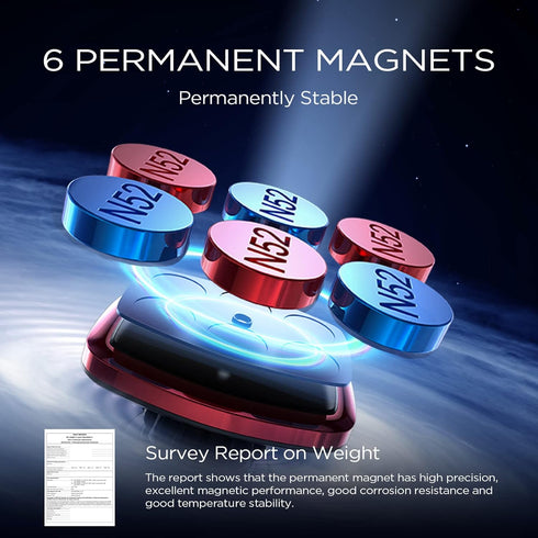 LISEN 6 4-6.7 inch Magnetic Phone Holder for Car Upgraded Clip Ultra Car Phone Holder Strong Magnets Cell Phone Holder