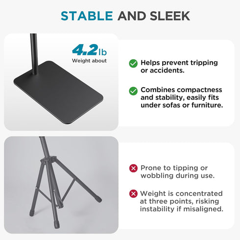 InnoGear Tablet Floor Stand, Overhead Bed Phone Stand Adjustable Holder Universal Floor Stand Compatible with iPhone