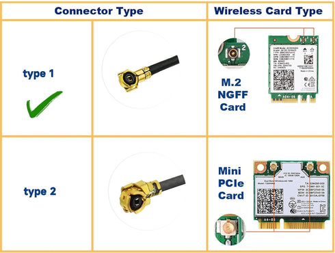 Eightwood 2.4GHz 5GHz 9.8in M.2 Dual Band Small WiFi Antenna RP-SMA Male Antenna with RP-SMA Female Cable for NGFF