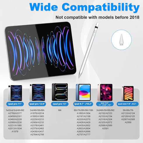 Stylus Pen for iPad 11th Generation & Pro/Air/Mini, Apple Pencil USB-C 15-Min Fast Charging, Palm Rejection