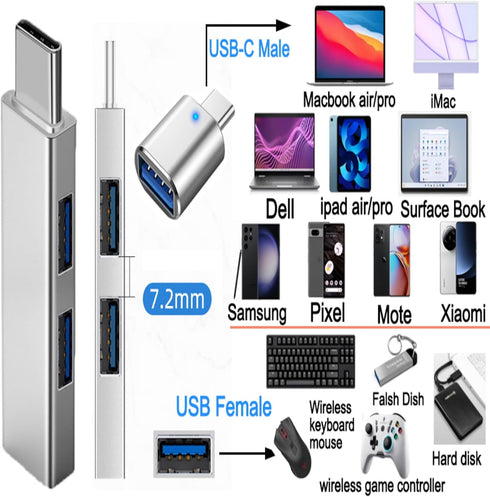 5 PCS USB C to USB Adapter, USB 3.0 Hub/Type C to USB Adapter/USB A to USB-C Adapter/USB C Female to USB Male Adapter/USB Hub Splitter Extension OTG Adapter for iPhone Samsung PC Xiaomi Huawei etc.