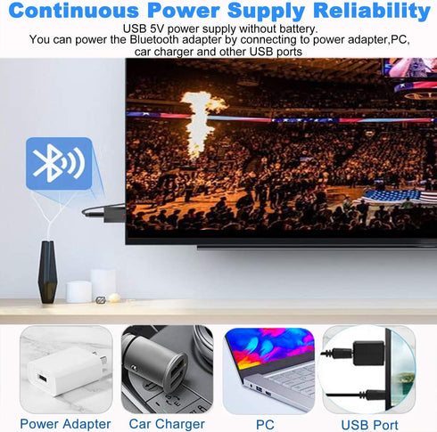 ISOBEL USB Bluetooth Audio Transmitter Receiver, 3 in 1 HiFi Wireless Audio Adapter with 3.5mm AUX for Car TV