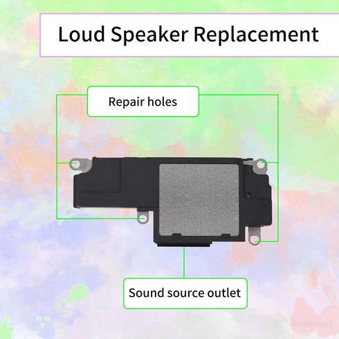 Loud Speaker Replacement for iPhone 13 Pro Max, Loudspeaker Repair Flex Cable Fix Sound Audio Module