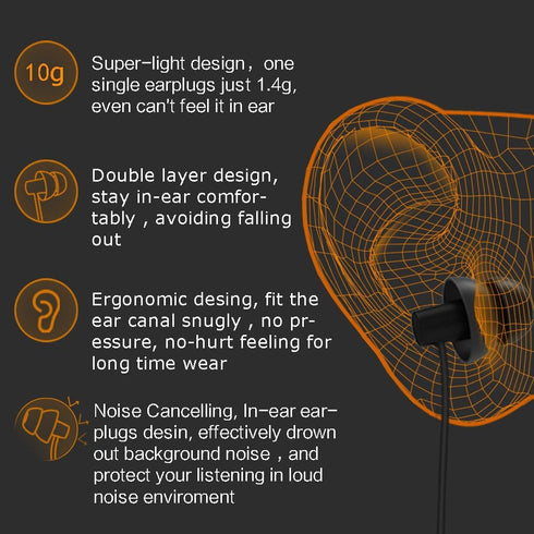 MAXROCK Ultra Soft Sleep Headphones: Comfortable In-ear Earbuds with Mic, Volume Control & Sound Blocking for