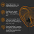 MAXROCK Ultra Soft Sleep Headphones: Comfortable In-ear Earbuds with Mic, Volume Control & Sound Blocking for