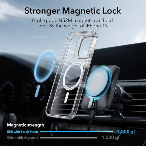 ESR 14 9H+ for iPhone Pro Max Case with Stand, Compatible with MagSafe, Full-Body Military-Grade Drop Proof Case