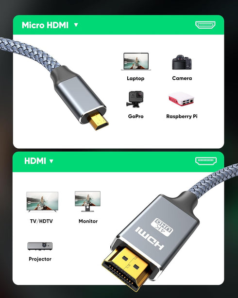 4K 4K@60Hz A6000, A6300, 15FT Micro HDMI to HDMI Male Cable Adapter, HDR Nylon Braid Cord for GoPro Hero, Zfc, RPi