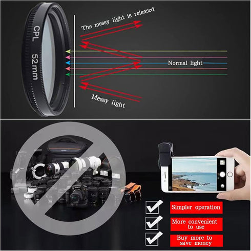52mm CPL Phone Camera Lens, Universal Clip-On Polarizer Filter for Most Mobile Phone Models
