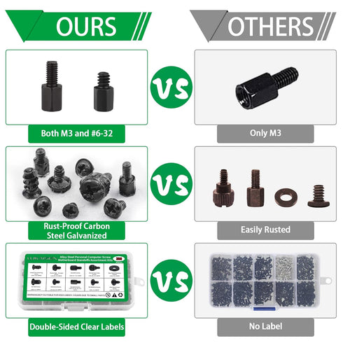 350PCS Computer Screws Assortment Kit, 6-32 Male to M3 Female Black Carbon Steel Motherboard Standoffs Screws for 2.5''SSD Hard Drive Fan Power Graphics Motherboard Chassis CD-ROM Computer ATX Case