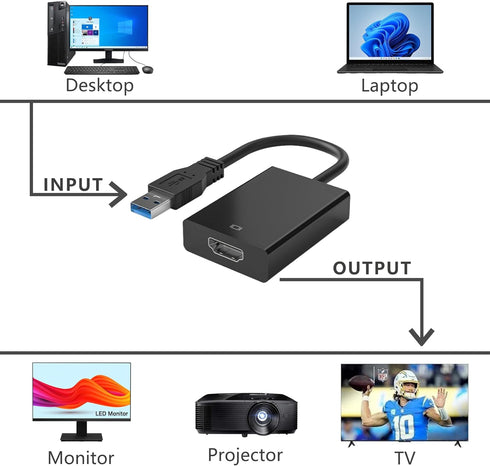 USB to HDMI Adapter for Monitor - HDMI USB Converter for Laptop MacBook Pro, Multiple Monitors