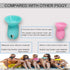 Phone Umbrella for Sun, Universal Adjustable Suction Cup Stand for iPhone, iPad, Camera