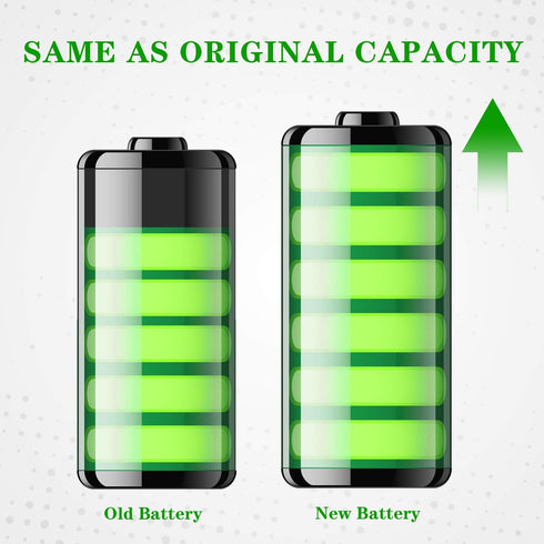 ASDAWN Replacement Battery for Samsung Galaxy Gear S2, EB-BR720ABE with Repair Tool Set + Installation Instruction