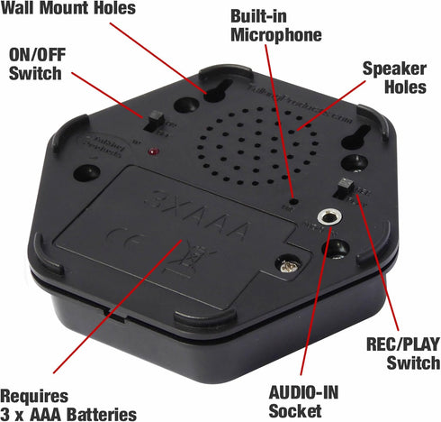 Talking Products Voice Recordable Sound Button, 80 Seconds, Black, Personalised Classroom Buzzer