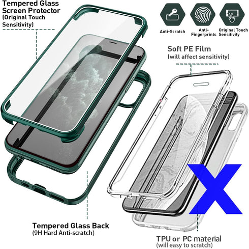 UBUNU for iPhone 12/iPhone 12 Pro Case with Screen Protector, Built-in Tempered Glass, 2024 Upgraded Dual Layer Clear